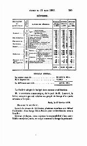 BULLETIN DE LA SOCIETE GEOLOGIQUE DE FRANCE 1852_000308